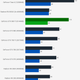 Illustration for article titled Nvidia GeForce GTX 980 Ti Review: Overkill Without Excess